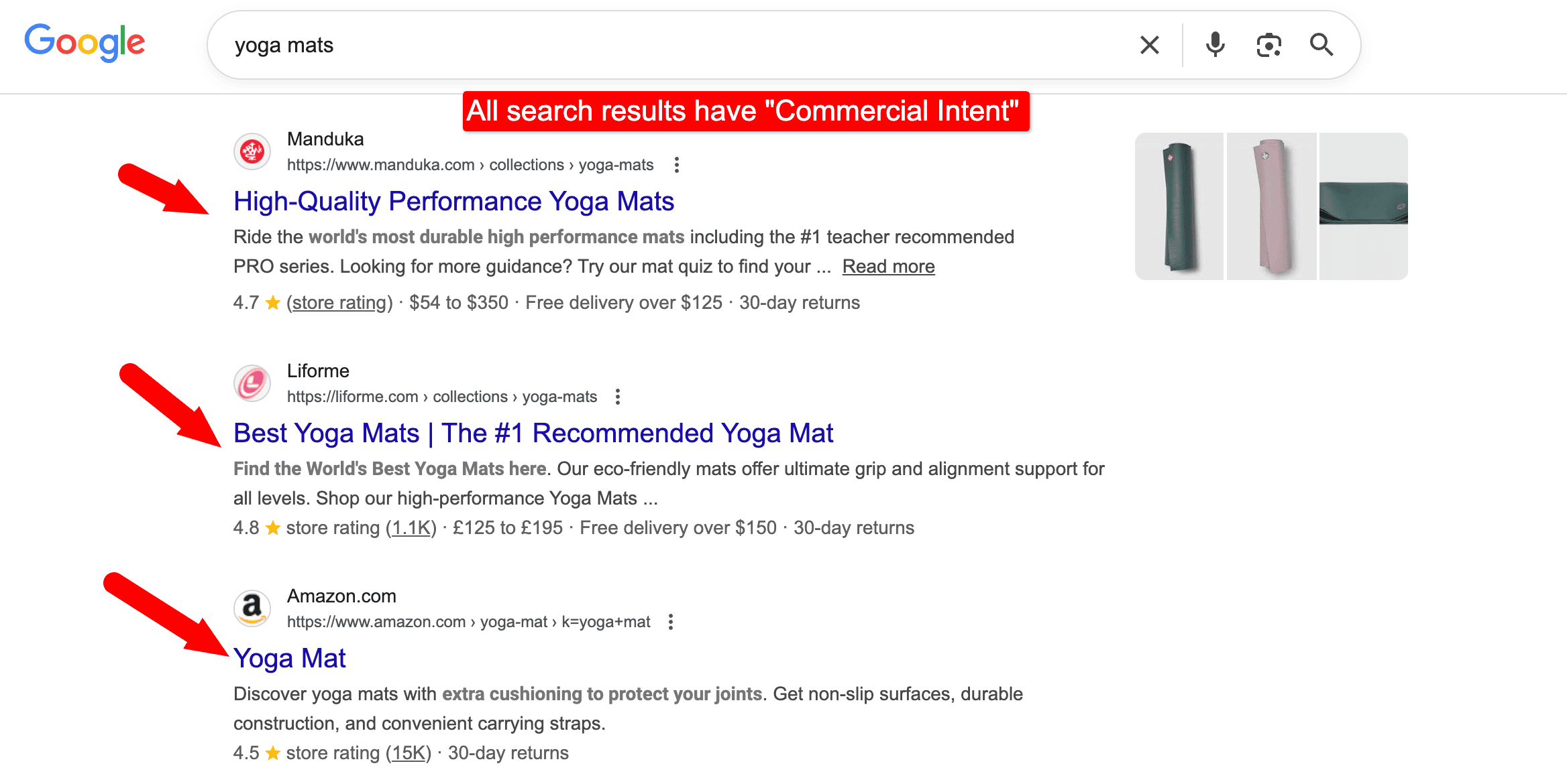 commercial intent example