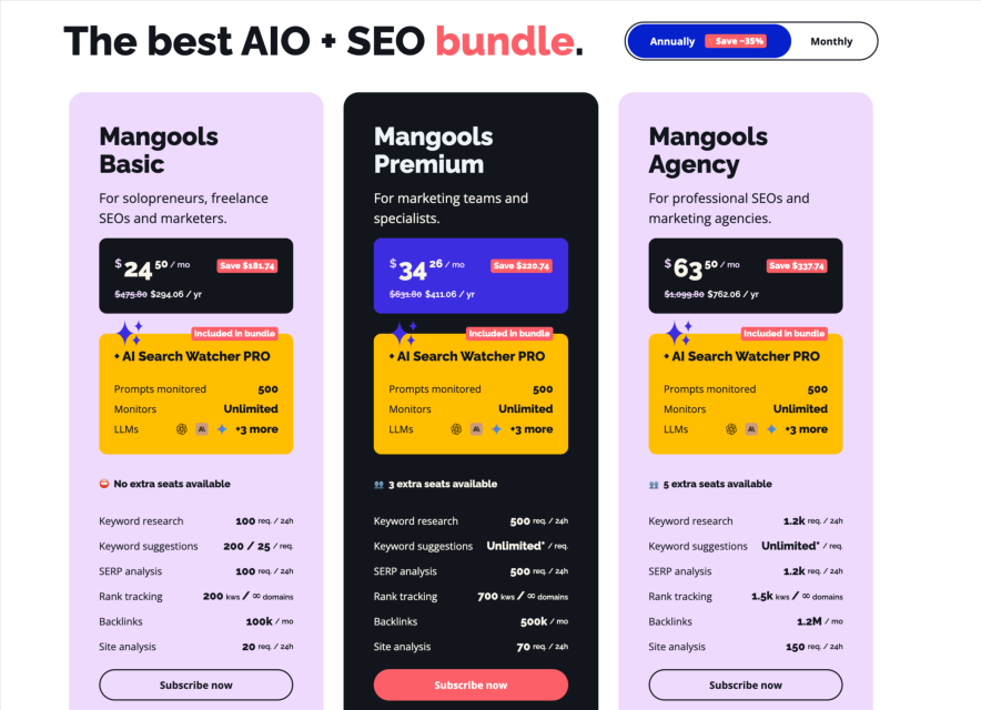 Step 3 choose a mangools tenure and plan