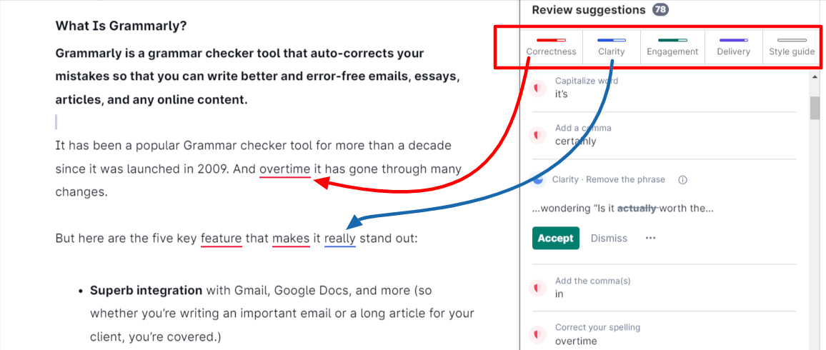 Grammarly Review 2026 (No Nonsense - Just Honest Opinion)