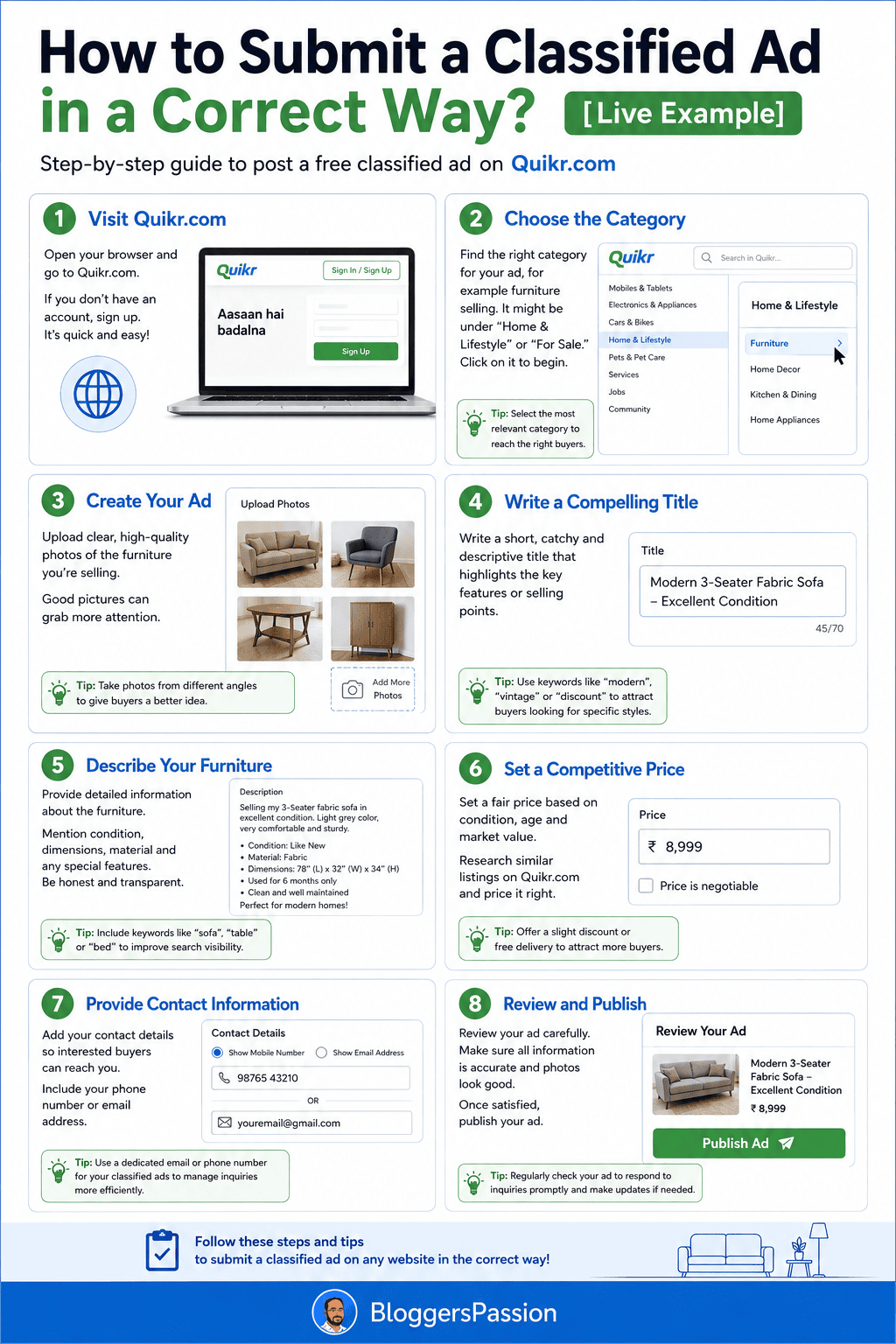 How to Submit a Classified? Live Example [Infographic]