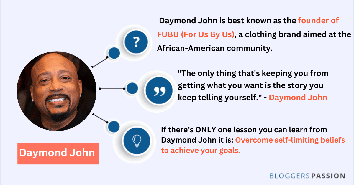 Top 31 Famous Entrepreneurs In The World In 2024 (Updated)