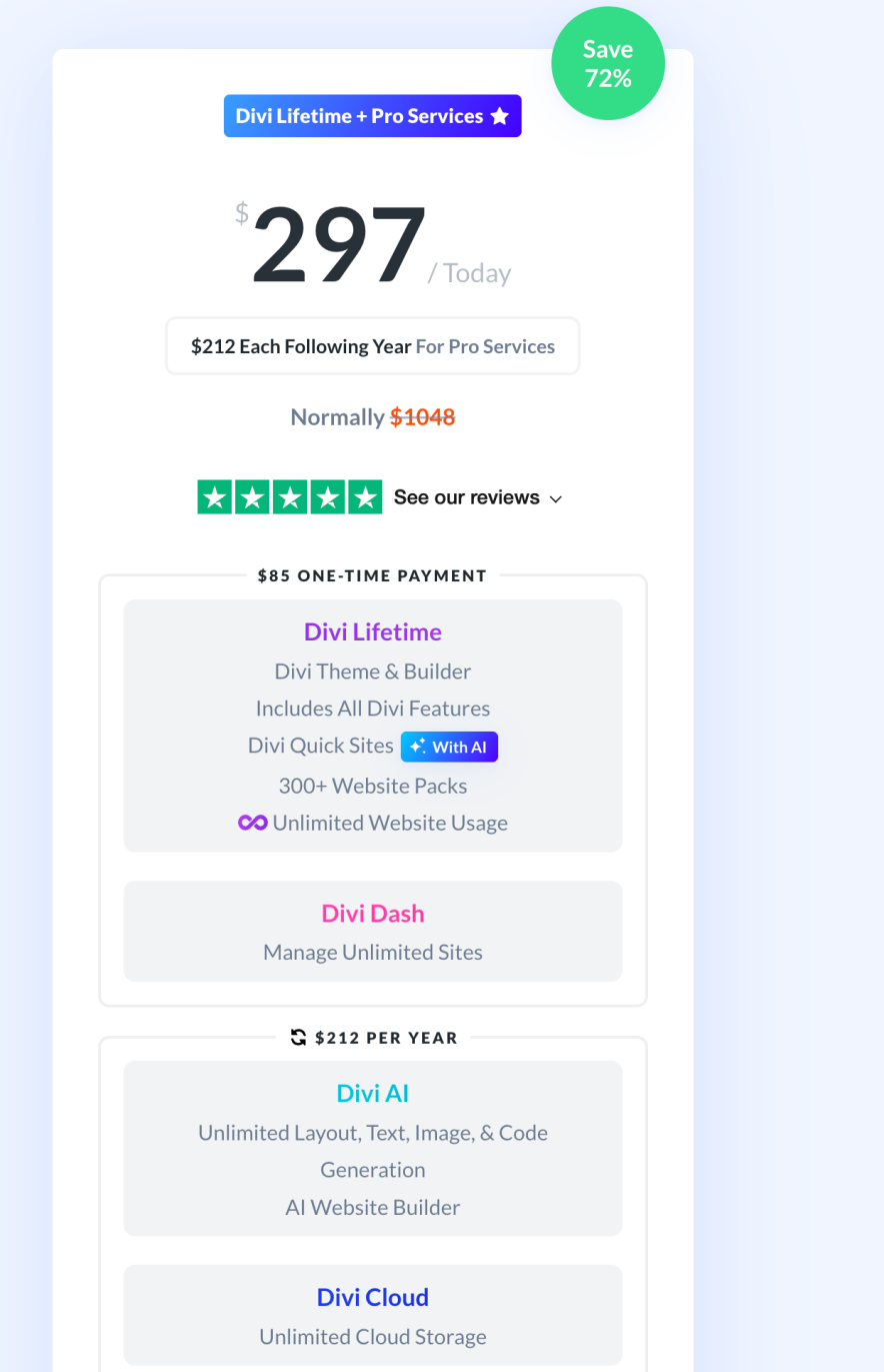 divi promo code has been activated