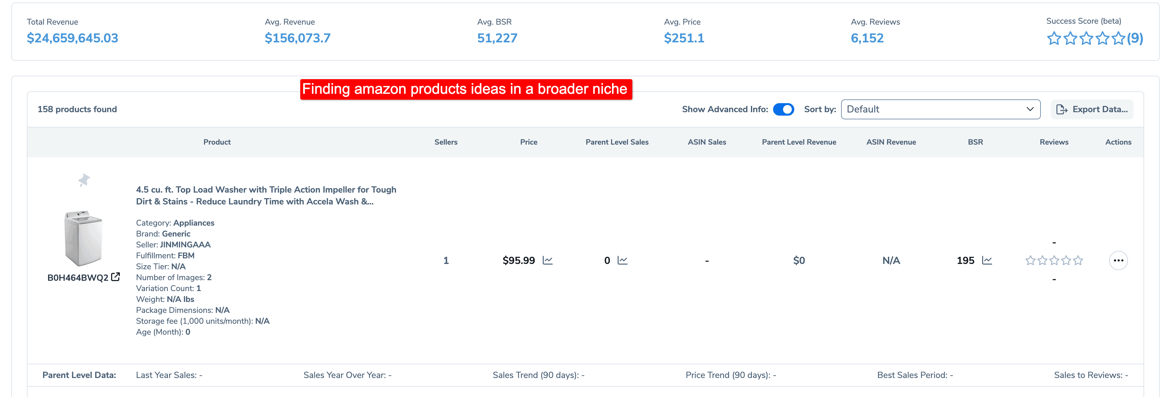 Finding amazon products ideas in a broader niche