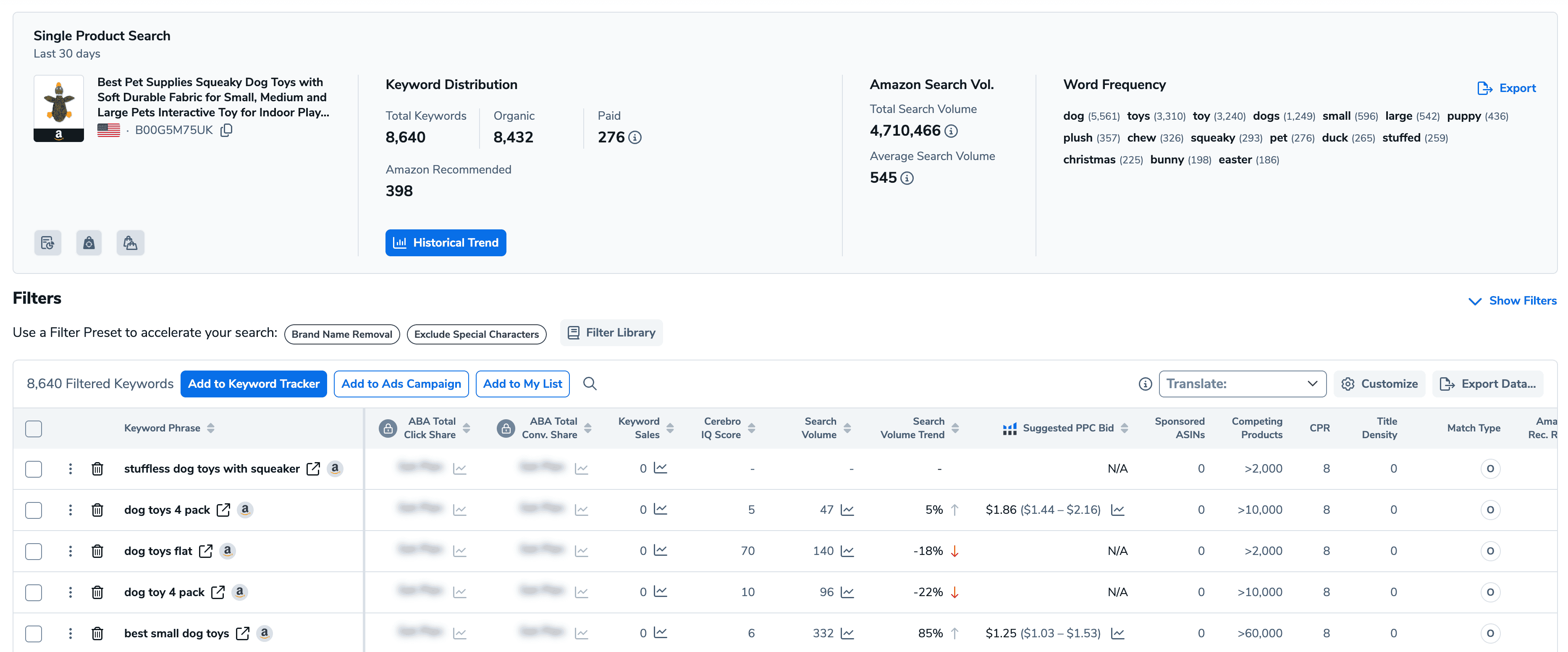 Helium 10 Cerebro competitor product keyword research dashboard