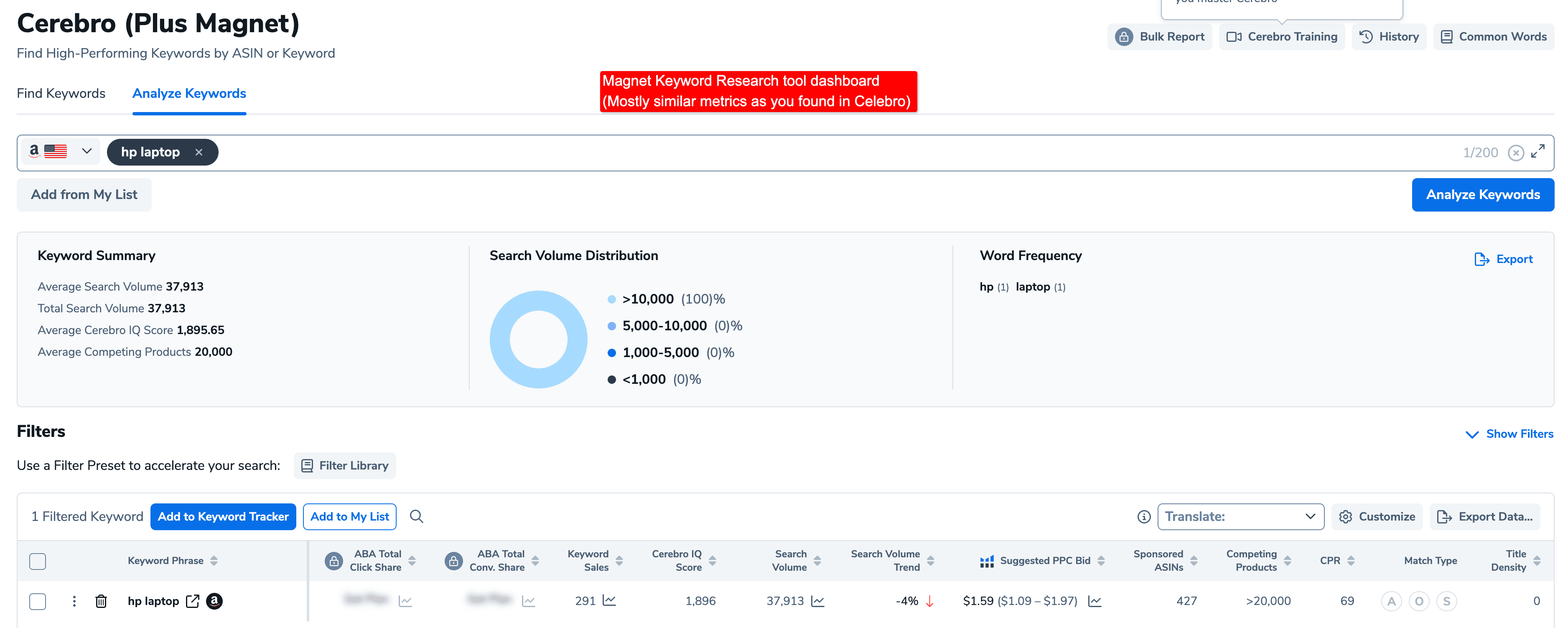 helium 10 - magnet keyword research tool dashboard