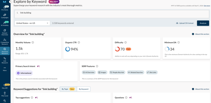 2 Find Keyword Ideas
