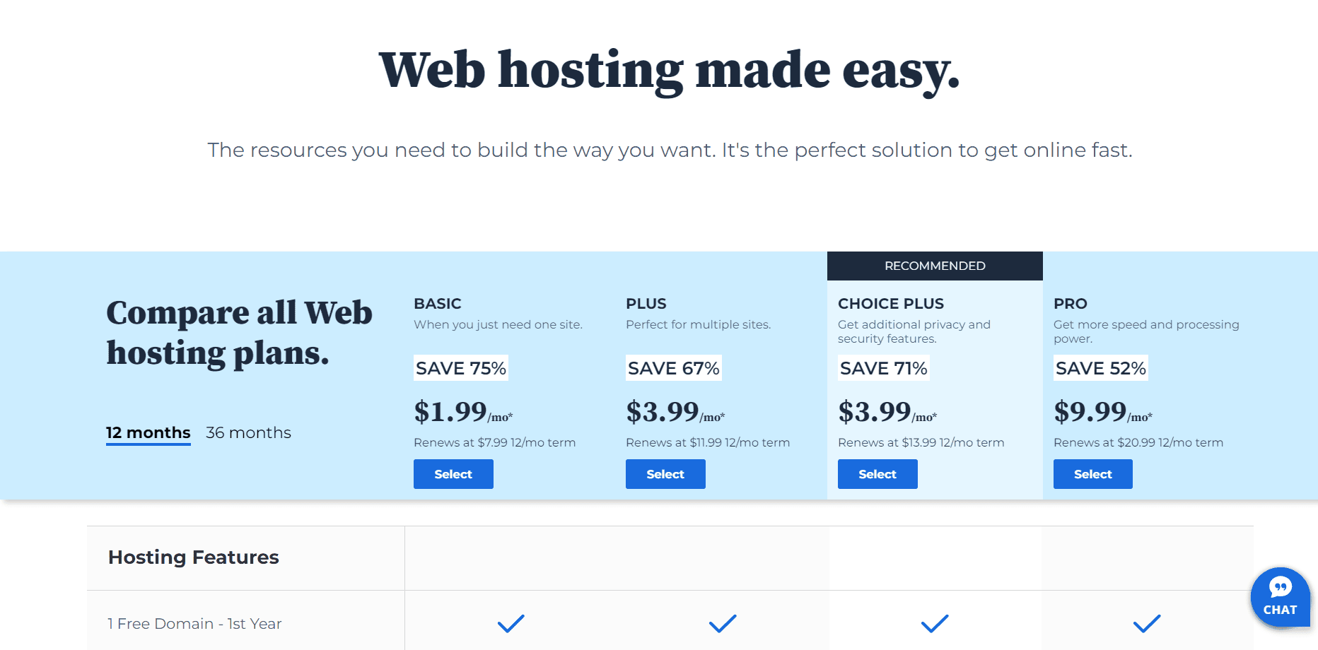 bluehost latest pricing