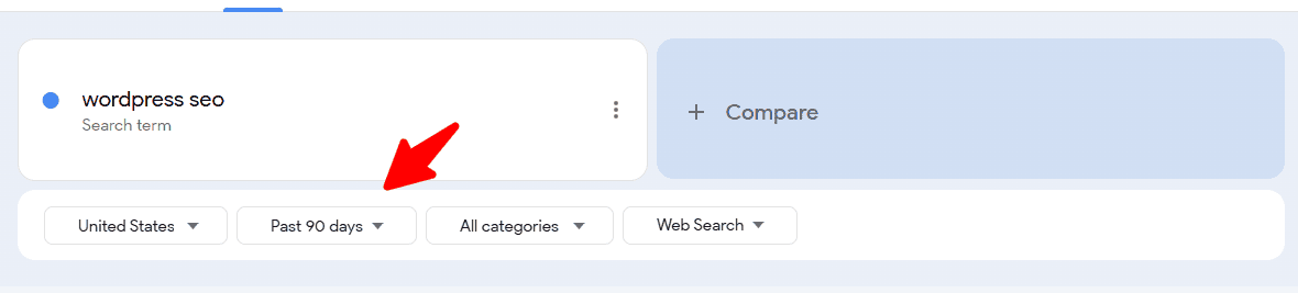 Verify Keyword trends Verify Keyword trends
