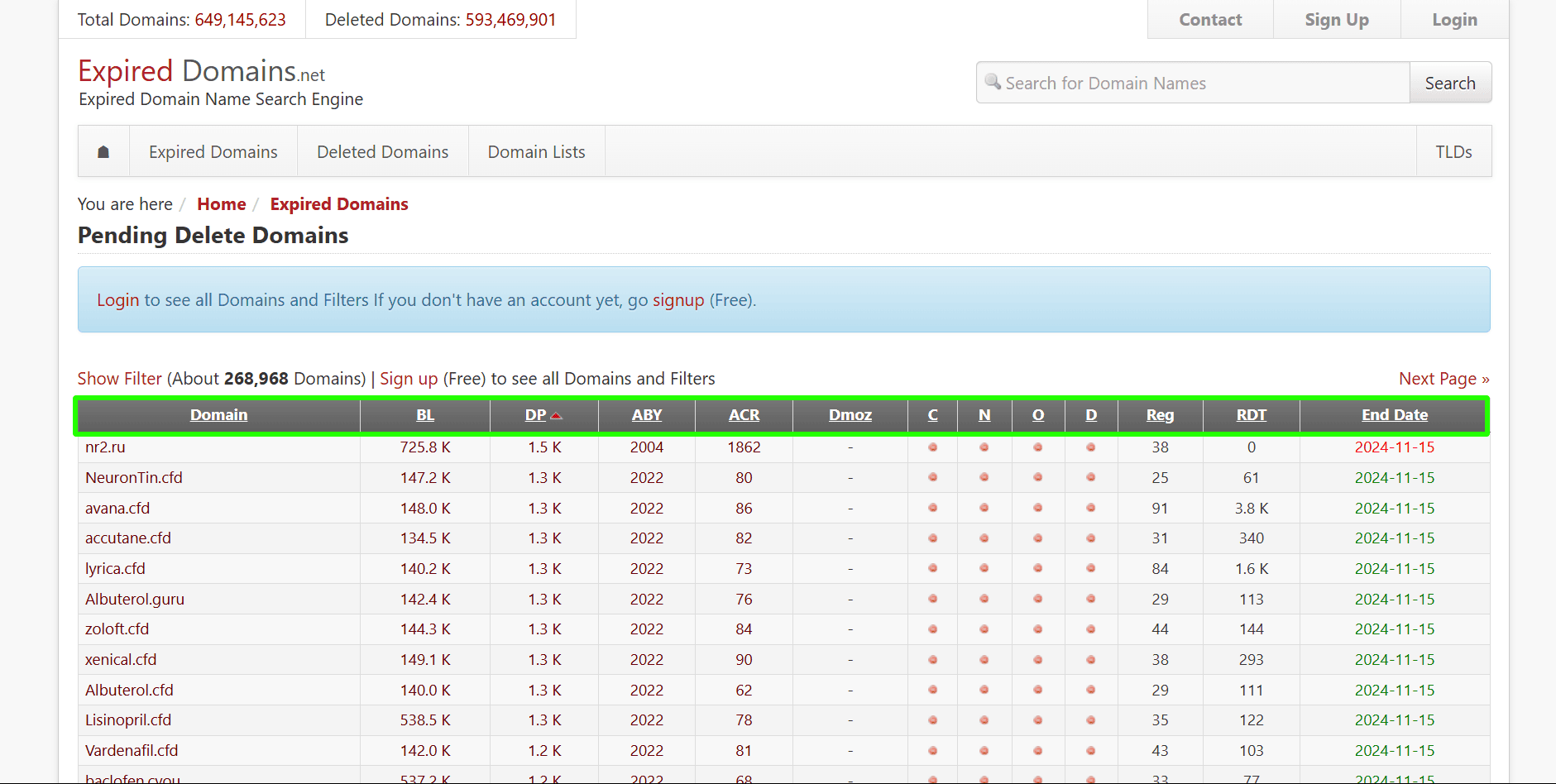 buy aged domains buy aged domains