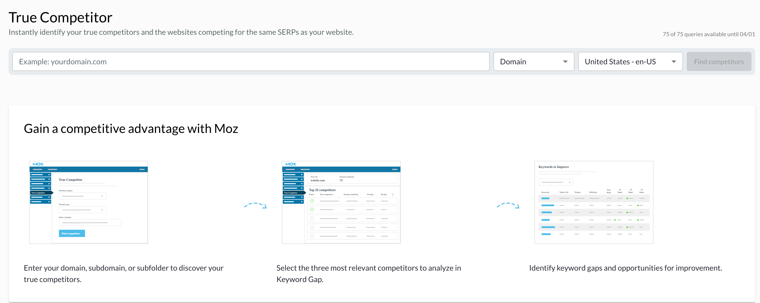 competitive analysis dashboard