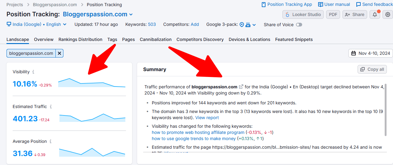 how to check if a domain is penalized how to check if a domain is penalized