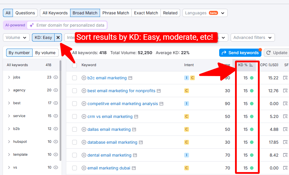 keyword research like pro keyword research like pro