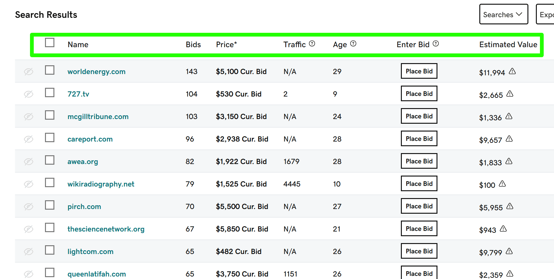 Old Domains For Sale On GoDaddy Old Domains For Sale On GoDaddy