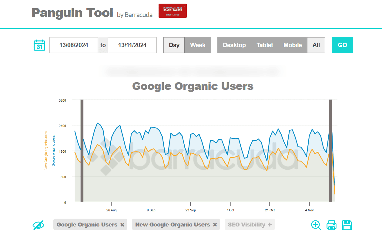 panguin tool panguin tool