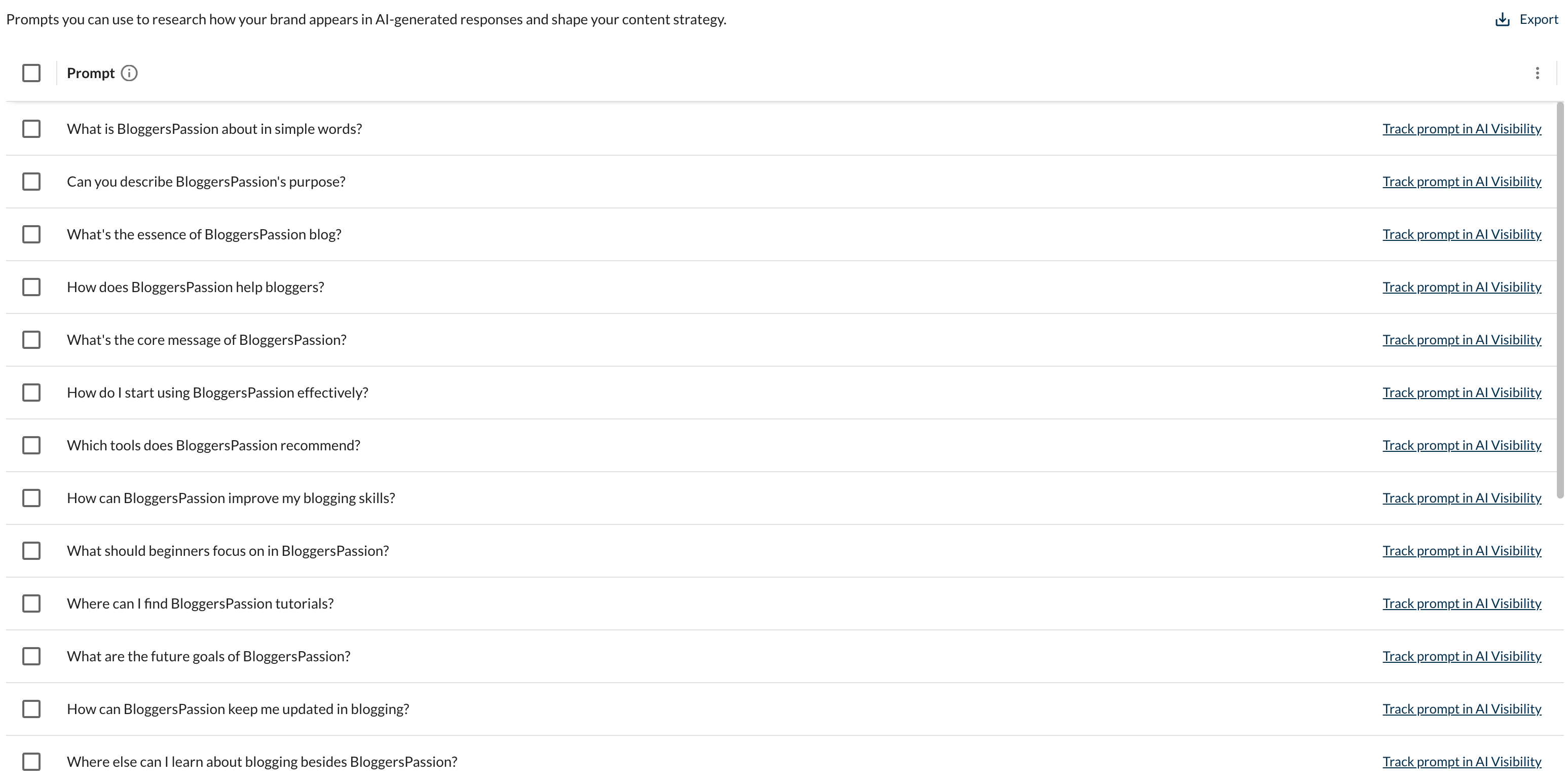prompts in which your brand is appearing in llm models