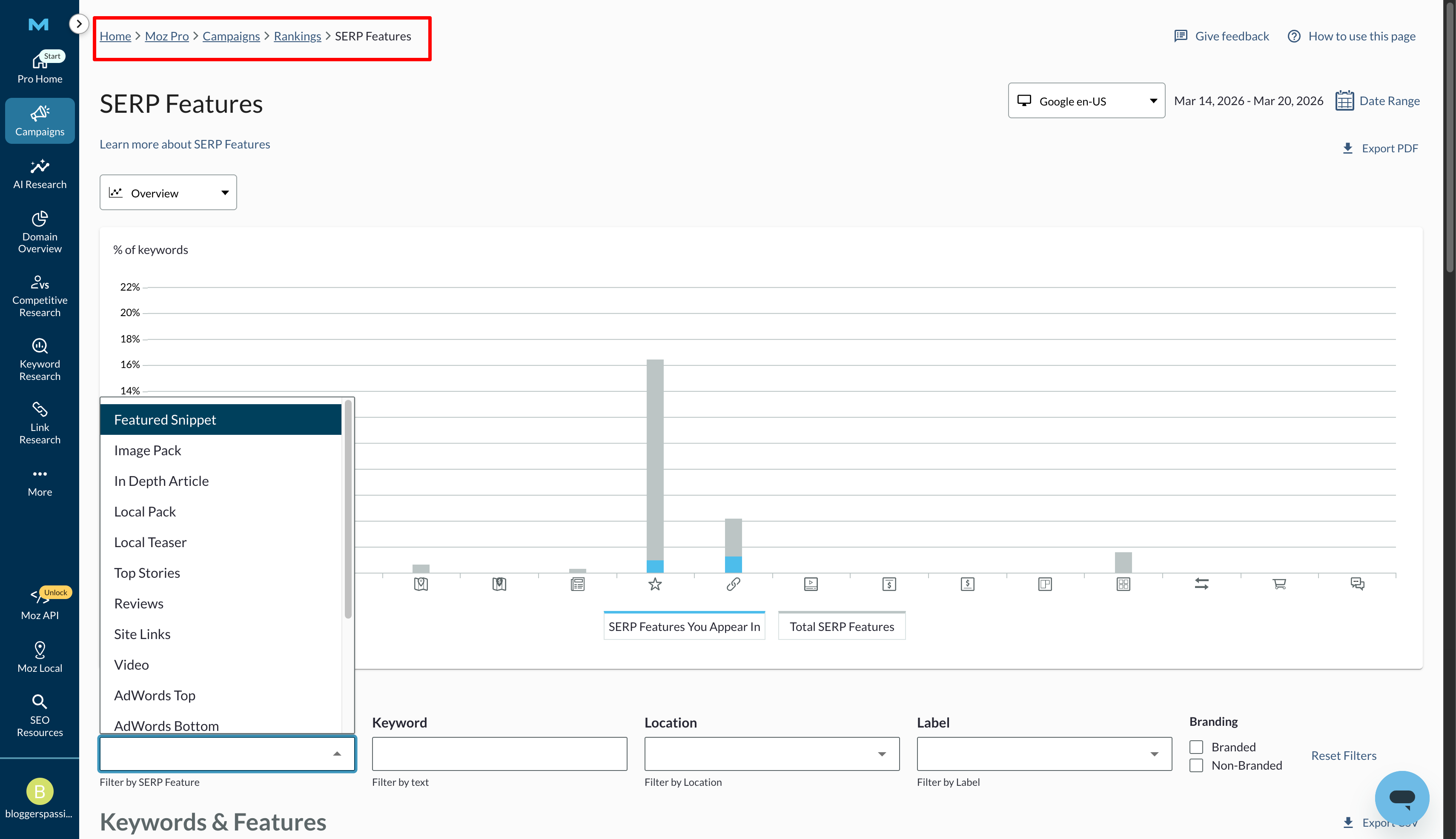 serp features dashboard