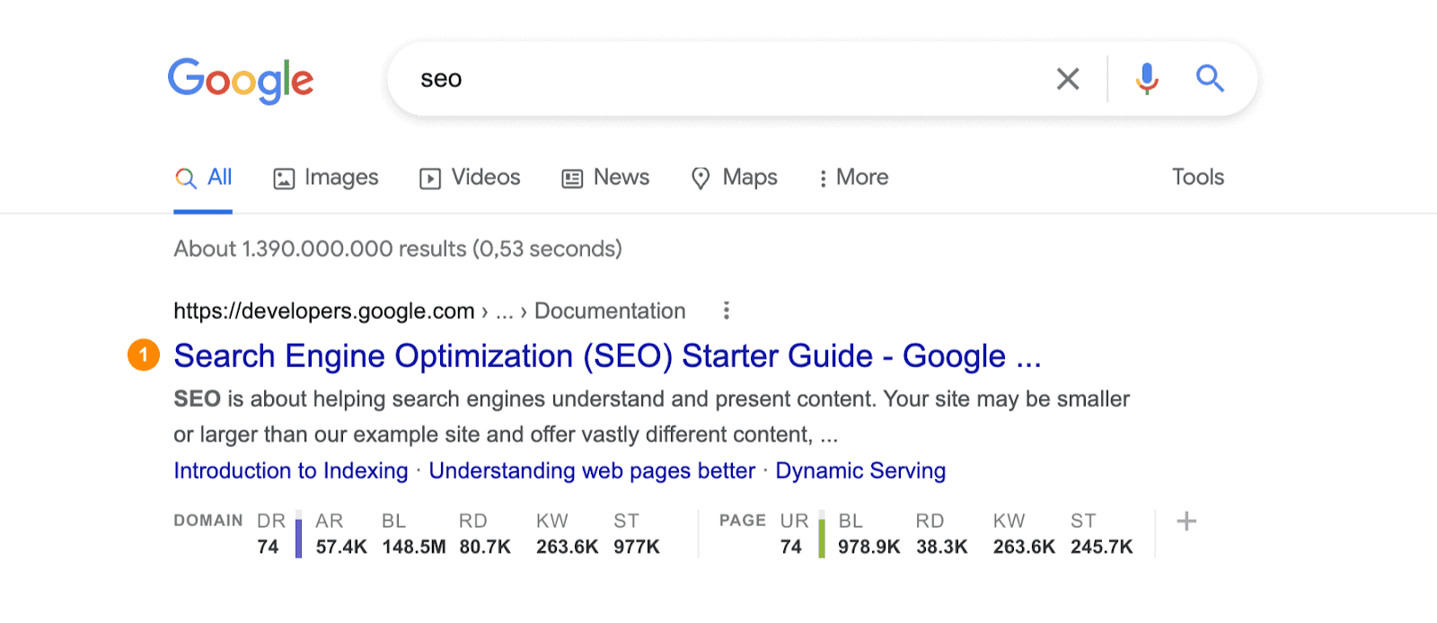 SEO Toolbar For keyword research SEO Toolbar For keyword research