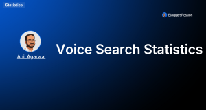 Voice Search Statistics (2026): Usage, Adoption & Trends