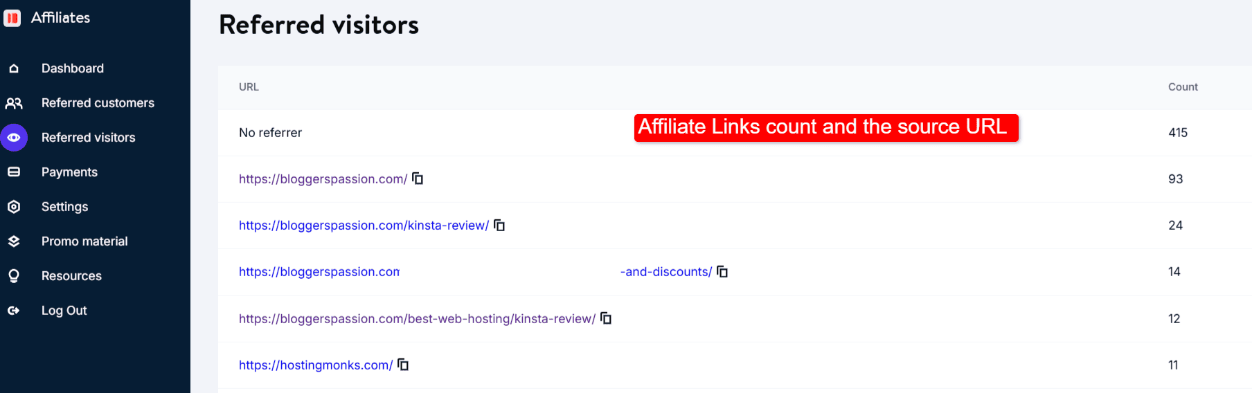 Affiliate Links count and the source URL