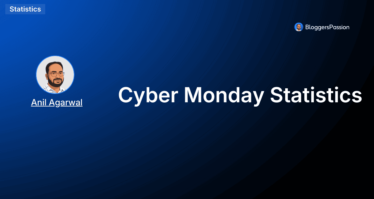 Cyber Monday statistics