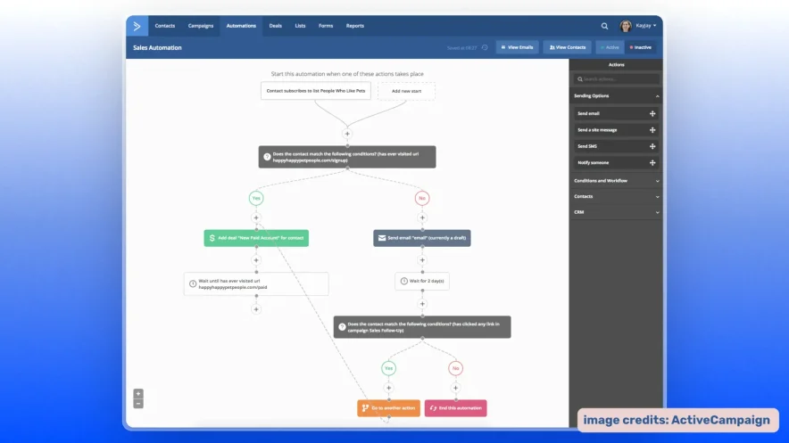 activecampaign email automations