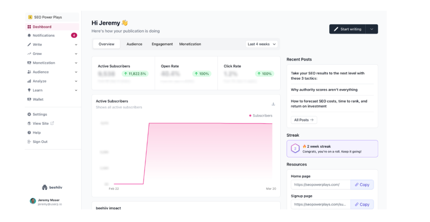 beehiiv performance analytics reports