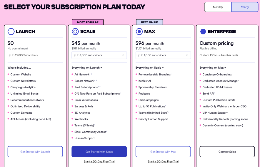 beehiiv pricing and plans