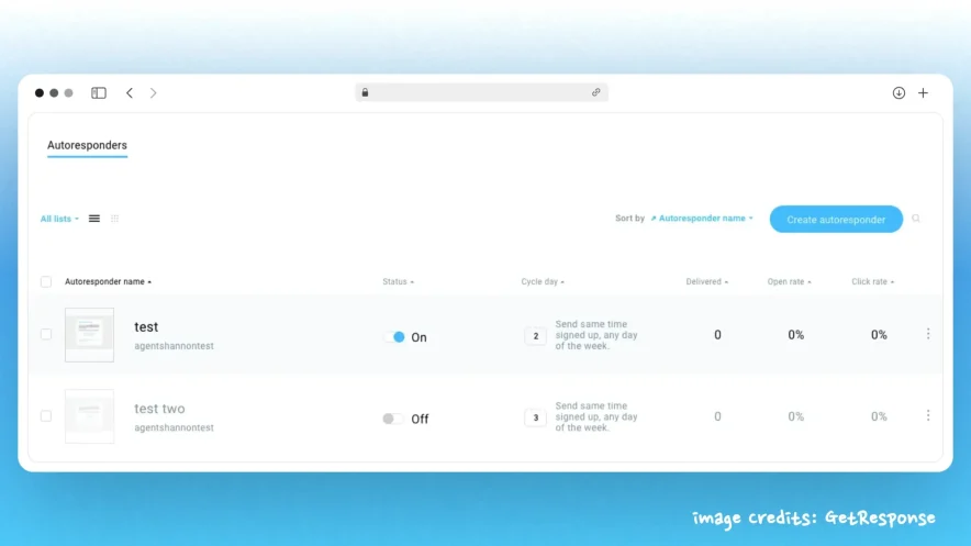 getresponse autoresponders screenshot