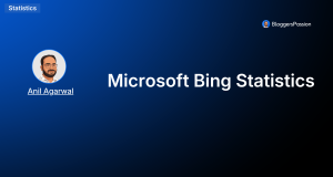Bing Statistics 2026: Market Share, Traffic, Growth & More