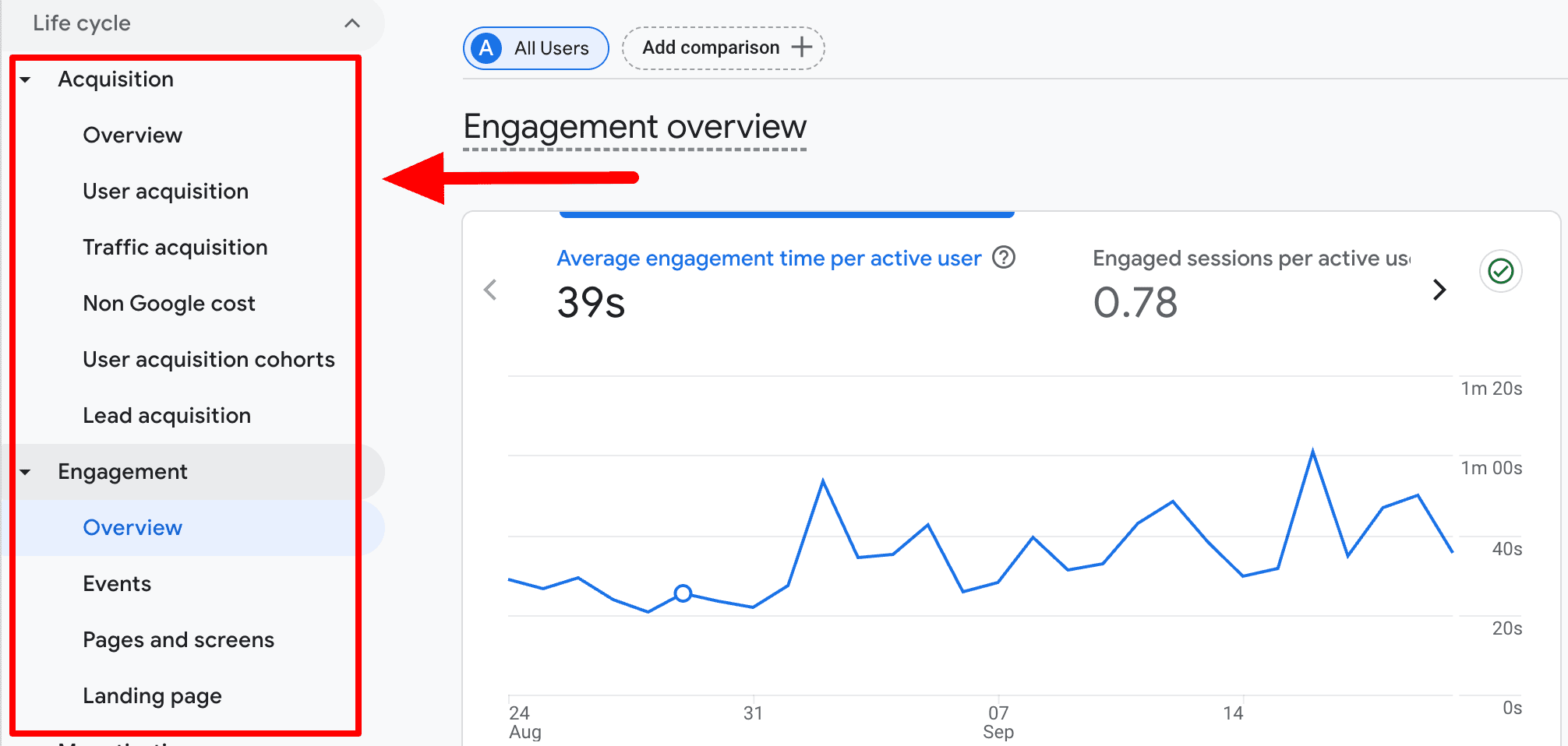 google-analytics-tracking-skill