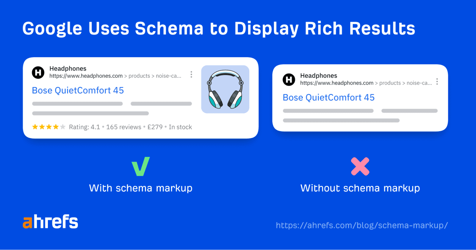 Schema markup