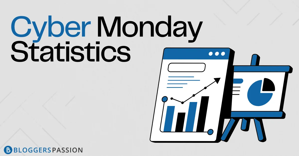 cyber monday statistics