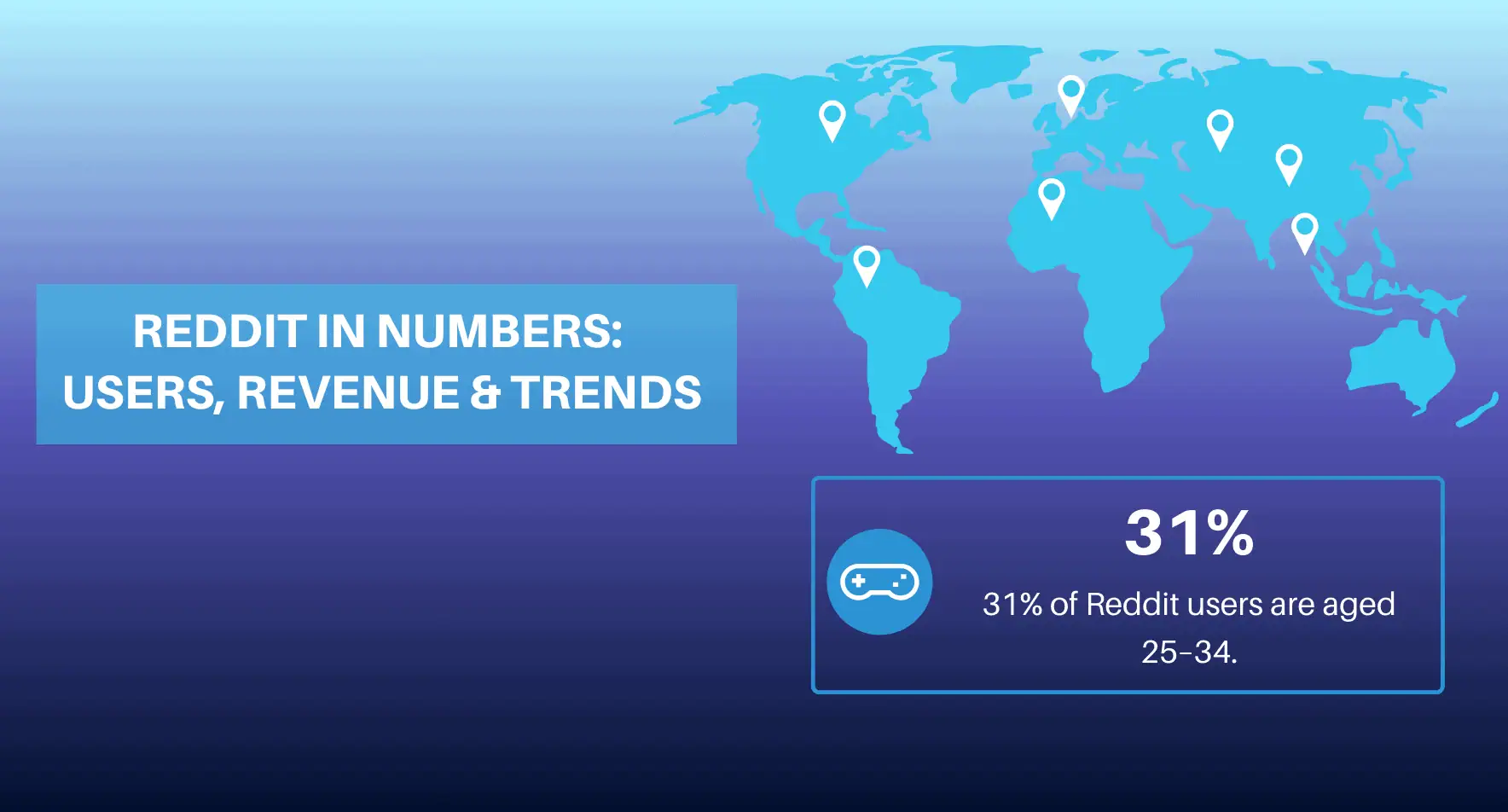 reddit statistics