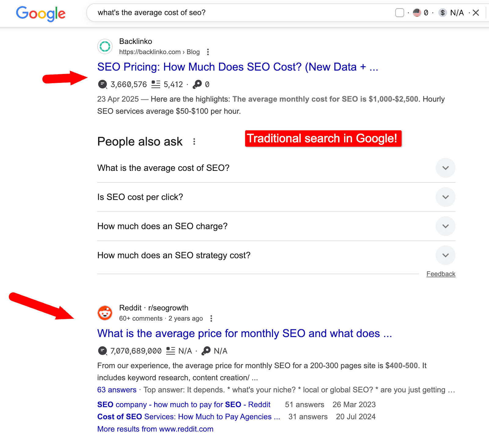 traditional seo