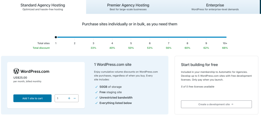 wordpress.com agencies plans
