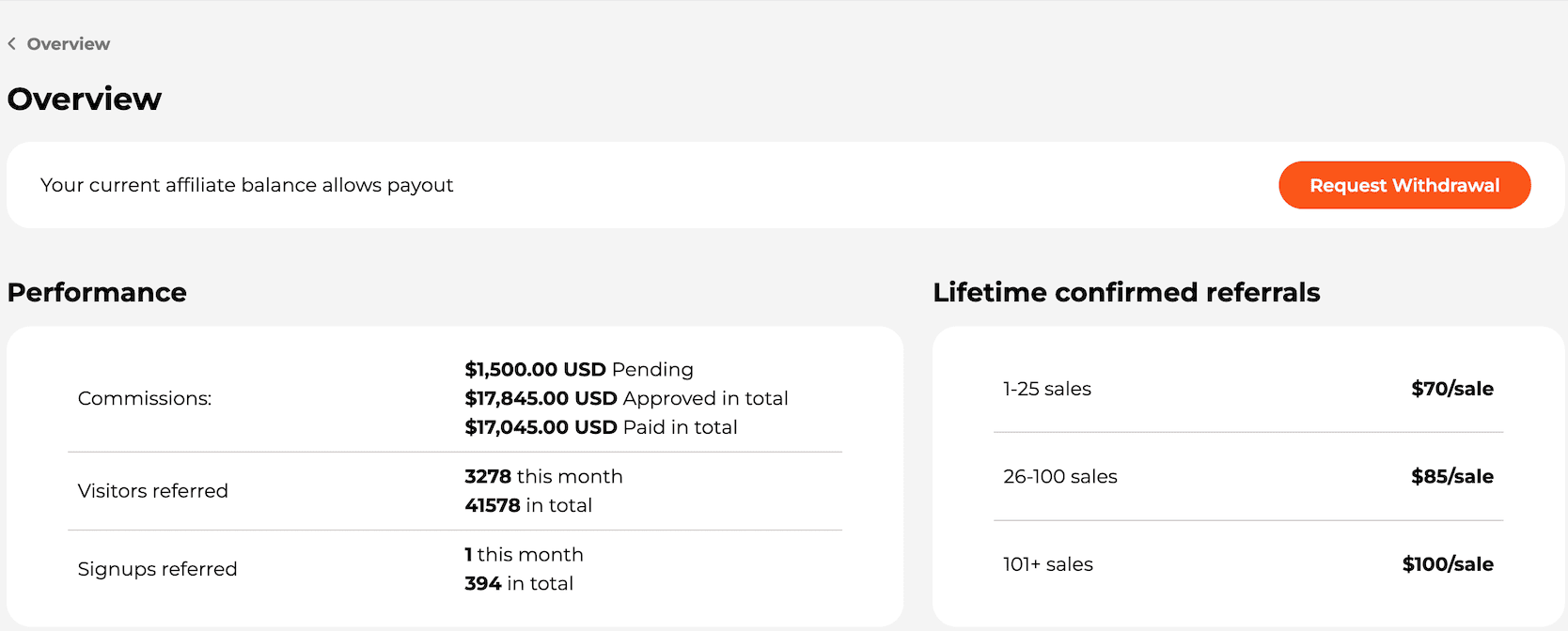 wpx hosting affiliate sales