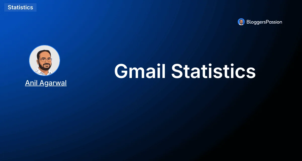 Gmail Statistics Cover Image