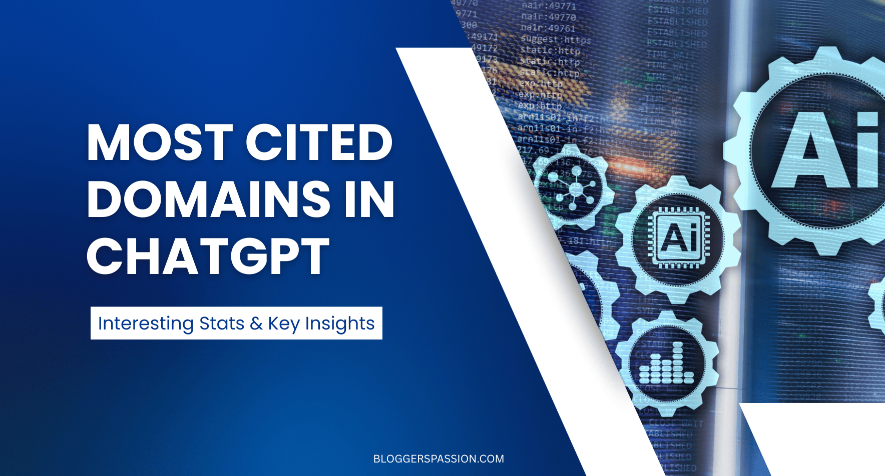 most cited domains in chatgpt