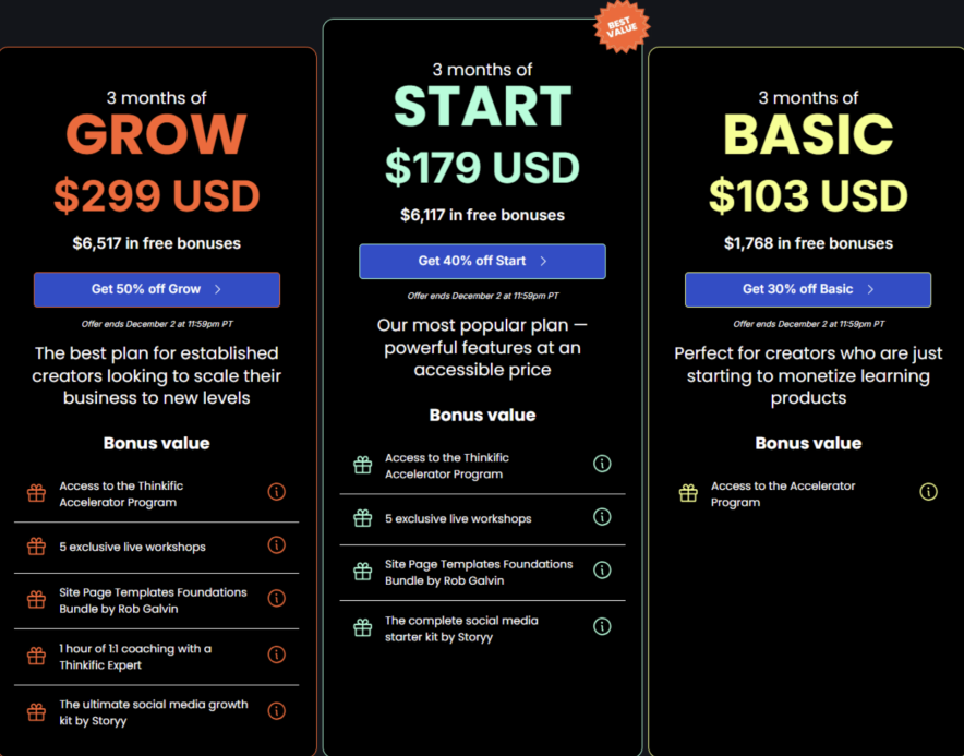 thinkific black friday pricing