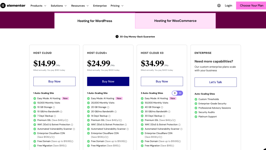 4. Elementor WordPress Hosting - Best Alternative for Designers