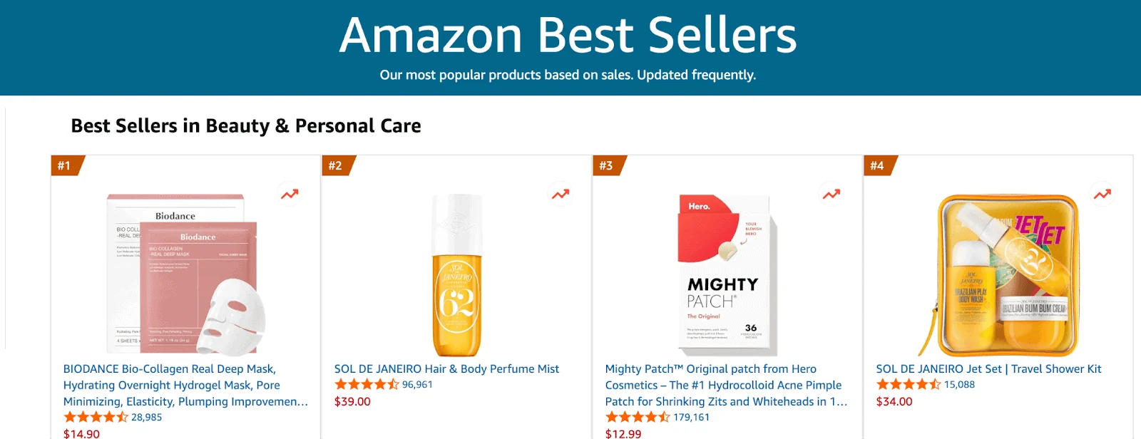 amazon top categories