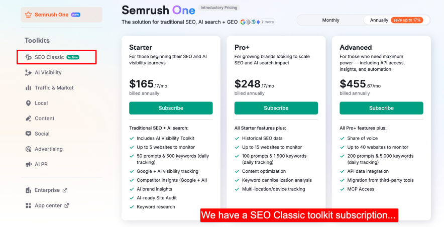 different toolkits available in the semrush