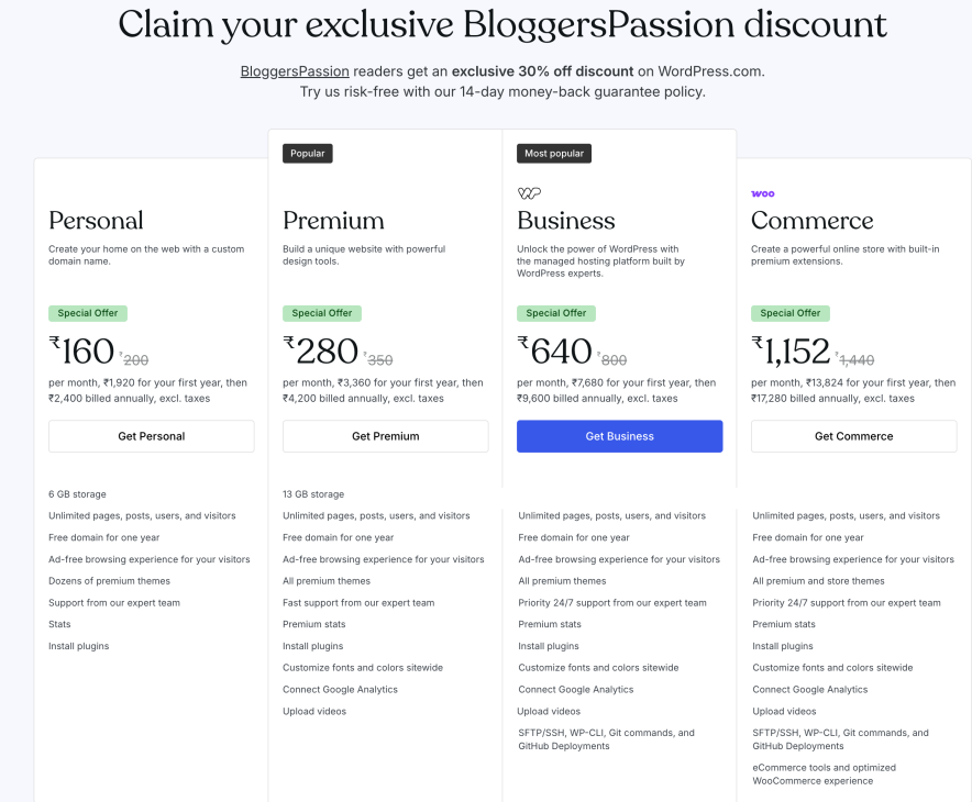 wordpress hosting pricing