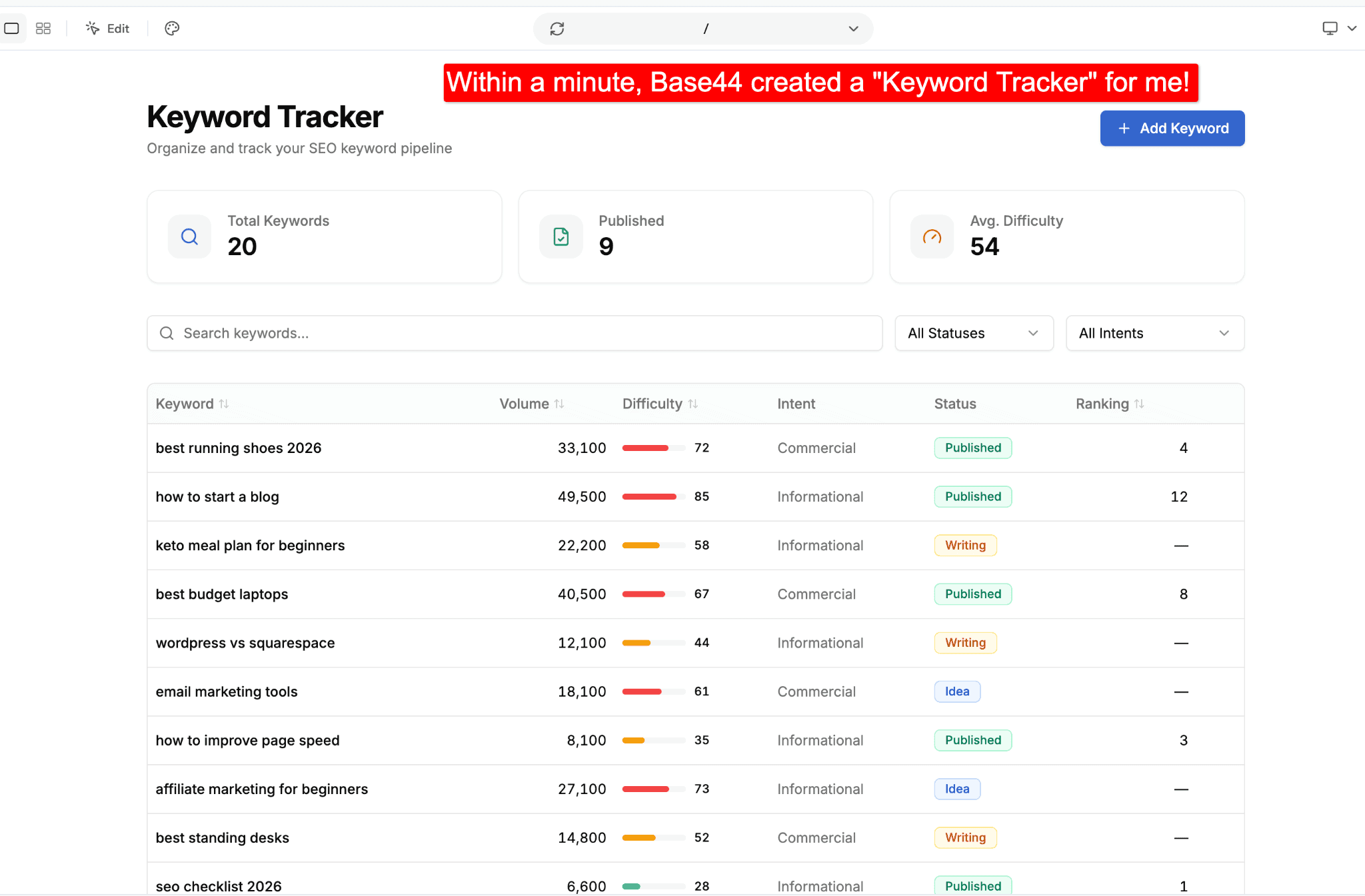 keyword tracker