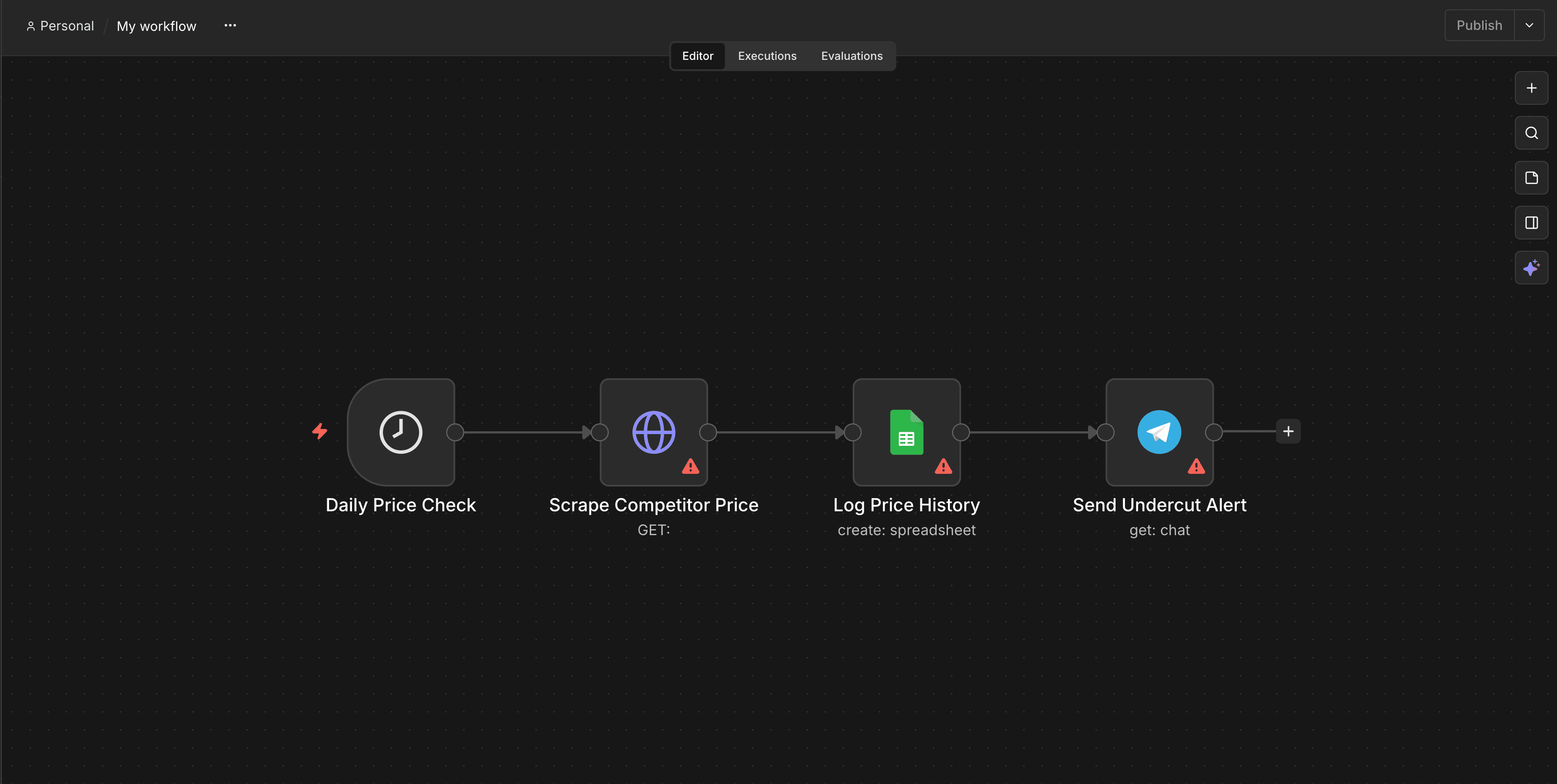 n8n automation workflow screenshot showing competitor price extraction and Google Sheets logging for ecommerce monitoring