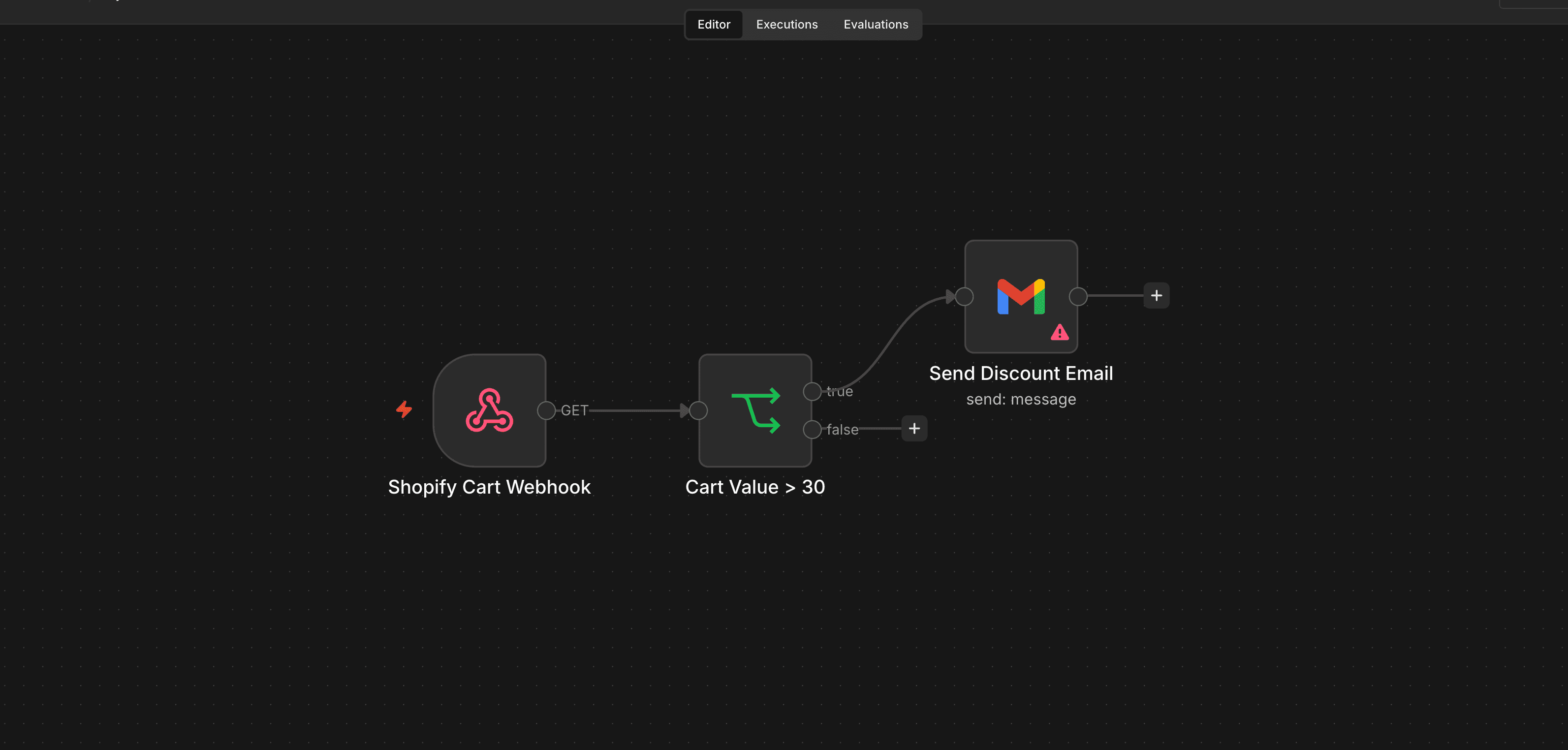 n8n webhook workflow screenshot showing conditional branching for abandoned cart recovery based on order value