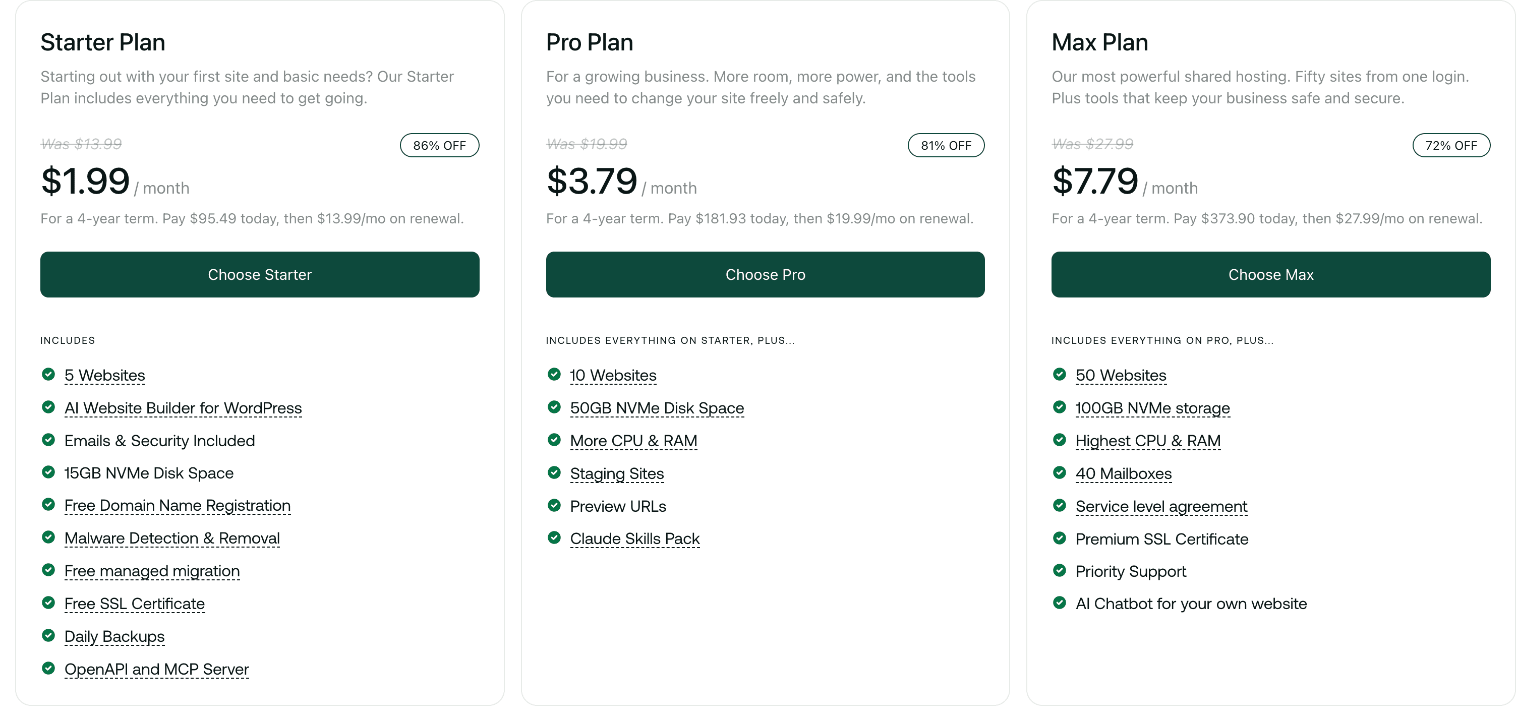 choose hosting.com plans